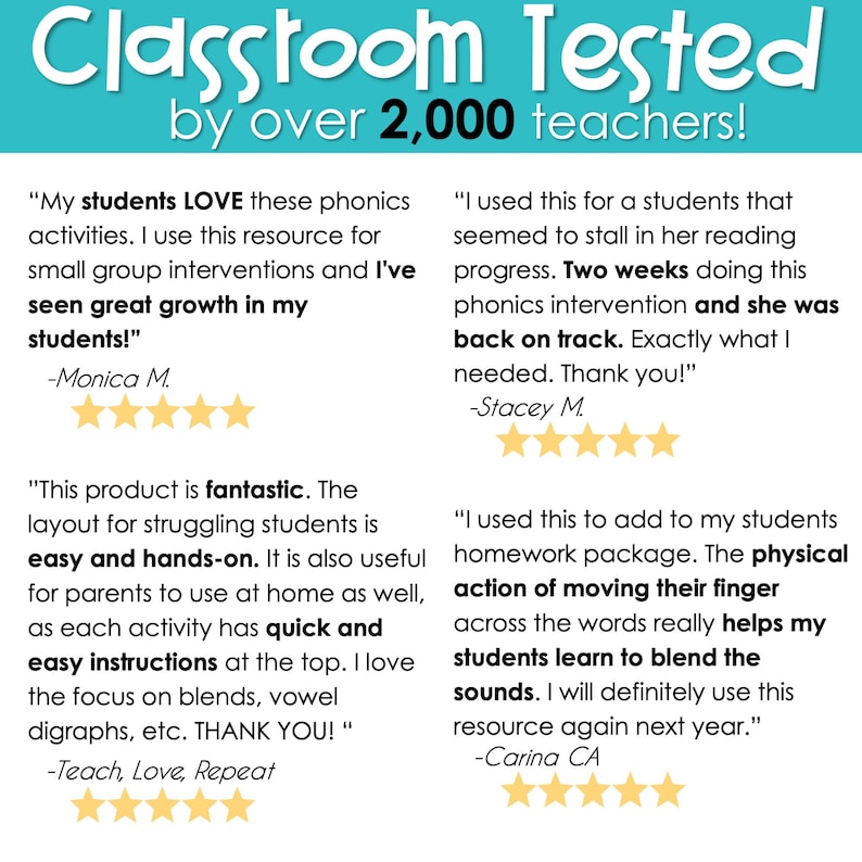 May include: A collage of four customer testimonials about a phonics learning resource. The testimonials highlight the resource's effectiveness in helping students learn to blend sounds, improve reading skills, and make learning fun. The resource is described as "easy and hands-on" and "fantastic".