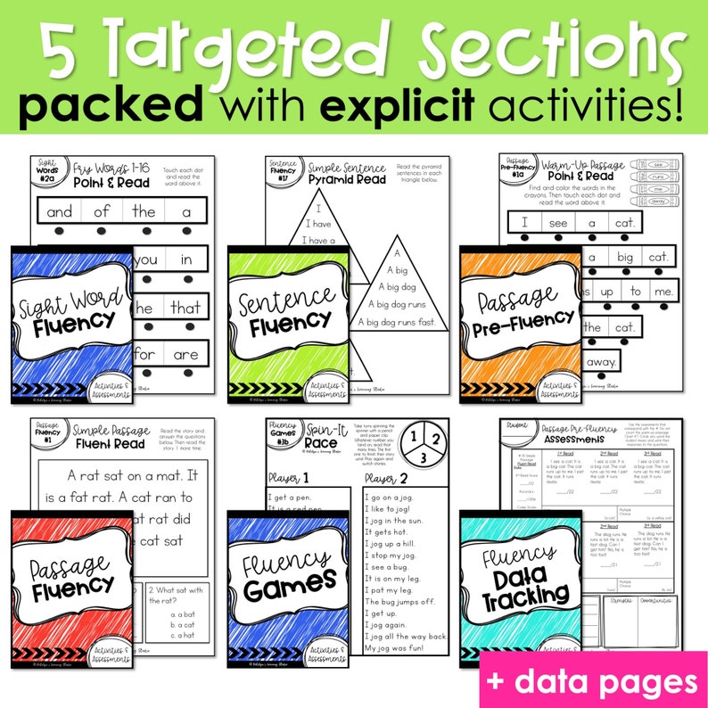 May include: A set of printable educational resources for teaching reading fluency. The colorful cards feature different activities, such as sight word fluency, sentence fluency, passage fluency, and fluency games. The cards are labeled with numbers and titles, such as "Sight Word Fluency", "Sentence Fluency", and "Passage Fluency".