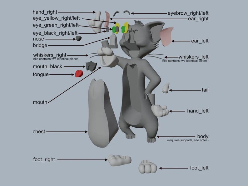 Tom and Jerry 3D Figure STL File for 3D Printer - Etsy