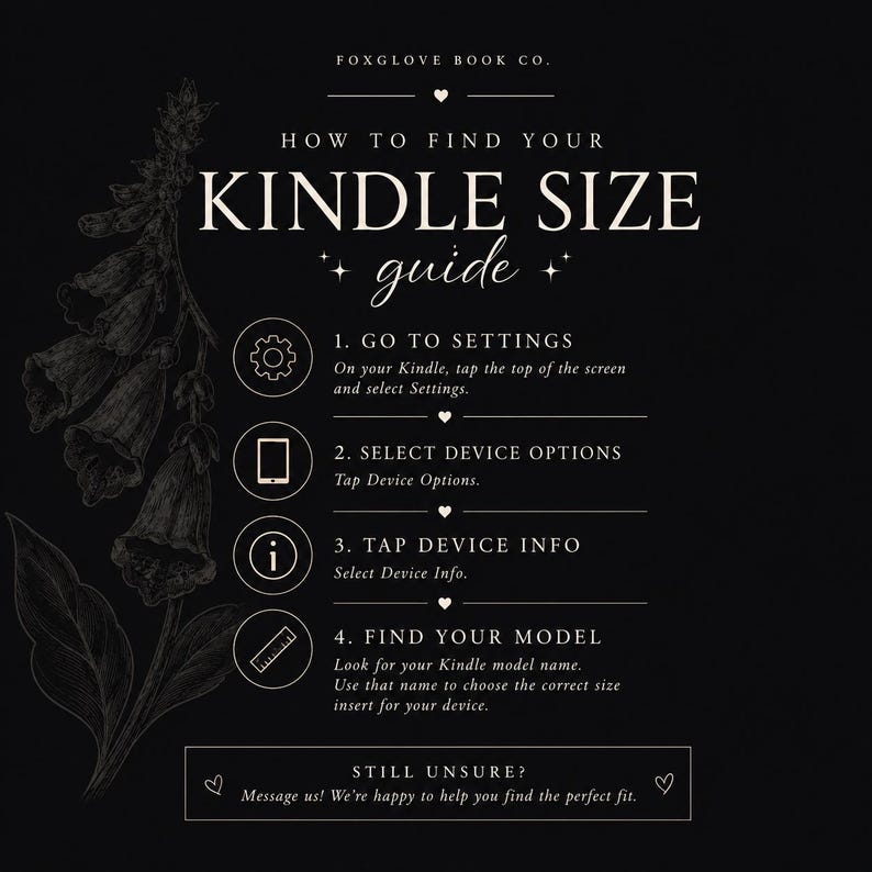 K&ouml;nnte beinhalten: Eine schwarze Infografik mit dem Titel HOW TO FIND YOUR KINDLE SIZE guide von Foxglove Book Co. Sie zeigt eine botanische Illustration von Fingerhutblumen und vier nummerierte Schritte mit Symbolen zur Identifizierung eines Kindle-Modells.