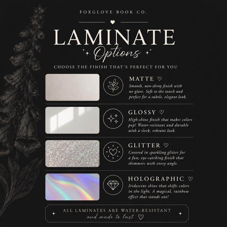 May include: A black informational chart titled FOXGLOVE BOOK CO. LAMINATE OPTIONS featuring four rectangular swatches: matte, glossy, glitter, and holographic. Each swatch includes a descriptive text block and a corresponding icon on a black background.