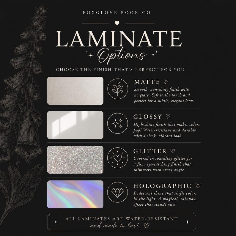 May include: A black informational chart titled FOXGLOVE BOOK CO. LAMINATE OPTIONS featuring four rectangular swatches: matte, glossy, glitter, and holographic. Each swatch includes a descriptive text block and a corresponding icon on a black background.