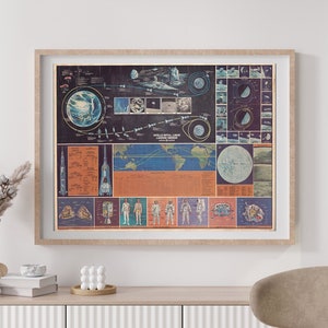 Vintage NASA Poster, Apollo Moon Landing, History of Apollo Lunar Landing Space Reproduction, Digital Print