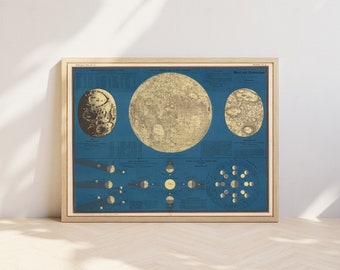 Moon Phases Illustration Moon Surface Map Vintage Moon Wall Art Moon Map