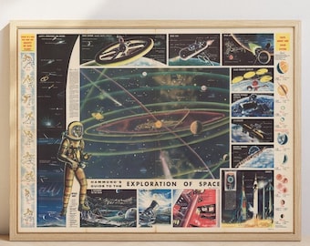 Space poster | Retro pictorial map of the solar system and space shuttle | Gift for space lovers |   Printable space poster