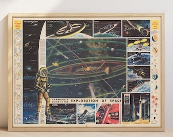 Space poster, Retro pictorial map of the solar system and space shuttle, Infographic poster, Digital print