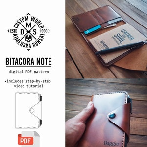 Field Notes cover leerpatroon PDF - Field Notes case digitale sjabloon