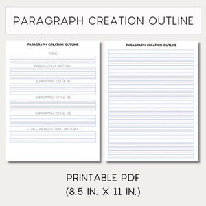 Op de afbeelding: Twee witte, afdrukbare PDF-pagina's met een paragraaf creatie-overzicht. De linkerpagina heeft secties voor onderwerp, inleiding, ondersteunende details en conclusie. De rechterpagina is gelijnd. De tekst onderaan luidt "PRINTBARE PDF (21,6 cm x 27,9 cm)".