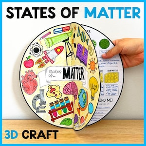 Puede incluir: Una colorida manualidad 3D titulada "STATES OF MATTER" con ilustraciones de conceptos científicos. La manualidad presenta un cohete, un microscopio, un cerebro y tubos de ensayo. El texto "3D CRAFT" está en la parte inferior.