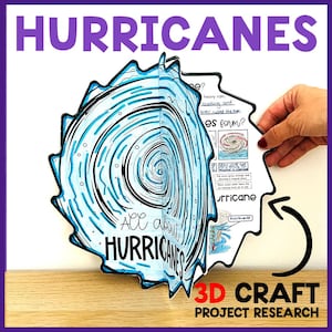 Puede incluir: Un proyecto de manualidades 3D sobre huracanes. La manualidad de papel azul y blanco tiene forma de huracán, con las palabras "All About Hurricanes" y "3D Craft Project Research" visibles. La palabra "HURRICANES" está en la parte superior.