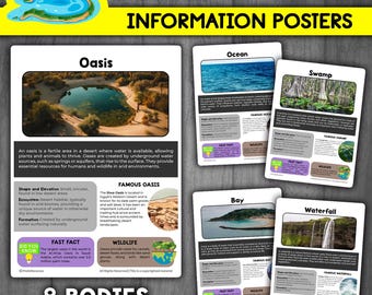 Waterlichamen en landvormen Waterlichaamactiviteit Geografie Landvormen Waterlichamen Landvormen Posters Landvormenactiviteit