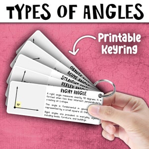 Types of Angles for Kids | Types of Angles Flashcards | Types of Angles Printable Keyring | Math Geometry Printable Resource for kids