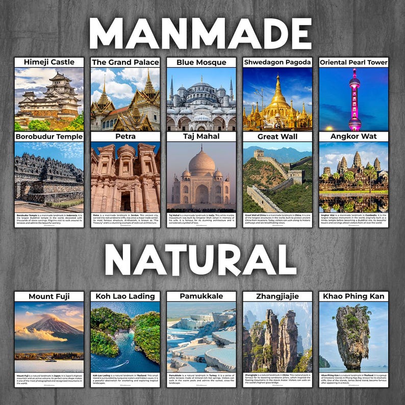 Asia Landmarks | Asian Geography Activities | Famous Landmarks Posters ...
