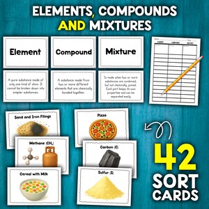 Puede incluir: Un conjunto de 42 tarjetas coloridas para clasificar elementos, compuestos y mezclas. Las tarjetas presentan imágenes y descripciones de varias sustancias, incluyendo arena y limaduras de hierro, pizza, metano, cereal con leche, carbono y azufre.