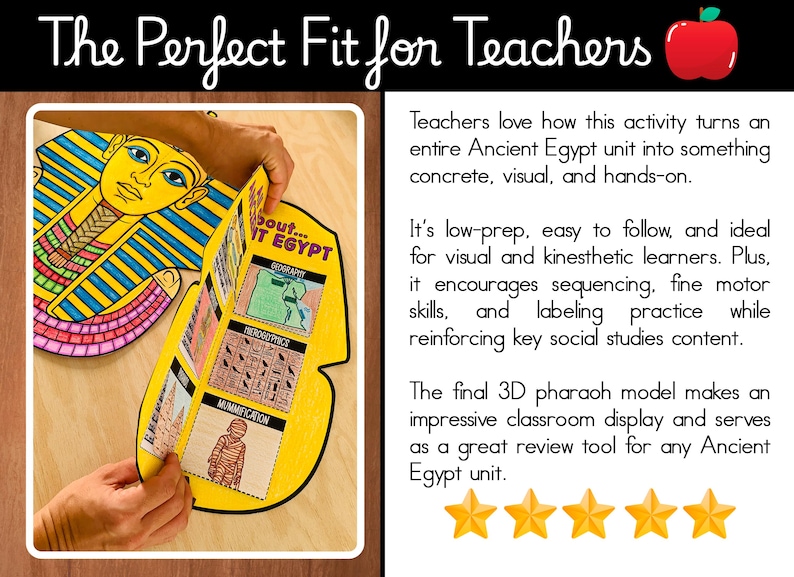 May include: A colorful, interactive educational activity about Ancient Egypt. The design features a pharaoh's mask and a yellow, multi-panel display with text and illustrations. The text reads "The Perfect Fit for Teachers."
