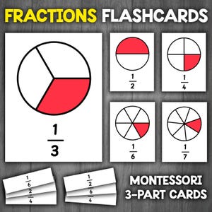 Fractions Circles 3-Part Cards | Fraction Circle Flashcards | Montessori Fractions Activity
