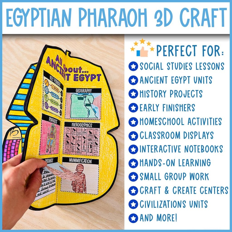 May include: A yellow and blue Egyptian Pharaoh 3D craft project. The craft features sections on geography, hieroglyphics, and mummification. Text on the craft reads "All About Ancient Egypt" and "Egyptian Pharaoh 3D Craft".