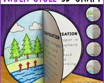 3D-Bastelaktivität zum Wasserkreislauf | Wissenschaftliche Bastelaktivität