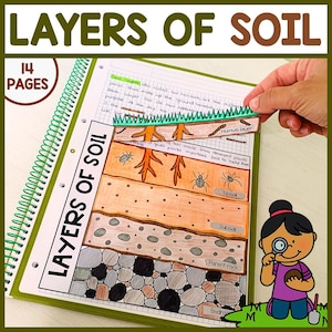 以下が含まれることがあります： 「土壌の層」というタイトルの14ページのカラフルな教育用図。図は、腐植土、表土、亜土壌、母岩、基盤岩を含む土壌の層を示しています。虫眼鏡を持った漫画のキャラクターもいます。