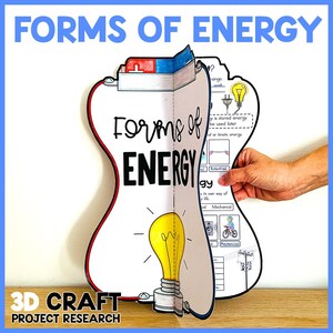 Puede incluir: Un proyecto de manualidades 3D titulado "Formas de energía" con una ilustración de una bombilla. El proyecto es blanco con un contorno rojo y presenta el texto "Formas de energía" en letras negras grandes. El proyecto también incluye el texto "3D Craft Project Research".