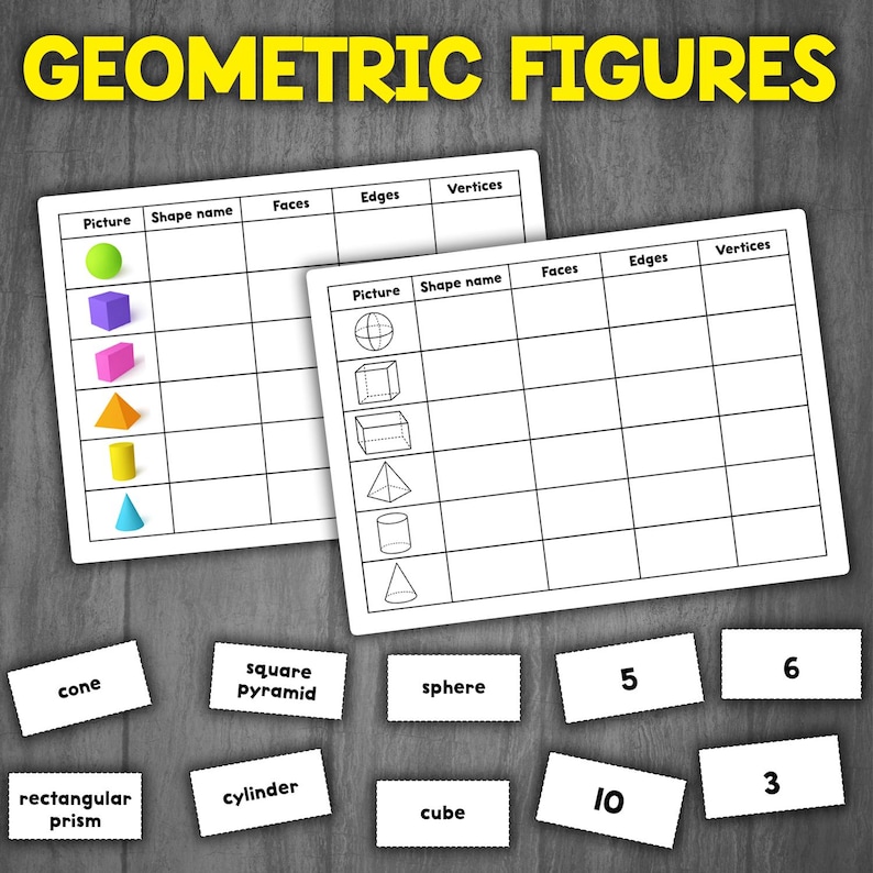 Geometric Figures Study Chart | Three-dimensional Figures Study Guide ...