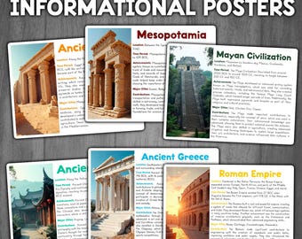Op de afbeelding: Een kleurrijke set informatieve posters over oude beschavingen. Elke poster toont een andere beschaving, waaronder het oude Egypte, Mesopotamië, de Maya-beschaving, het oude Griekenland en het Romeinse Rijk. Elke poster bevat een titel, een locatie, een tijdsperiode, prestaties, belangrijke steden en bijdragen. De posters zijn geïllustreerd met afbeeldingen van beroemde bezienswaardigheden en architectuur uit elke beschaving.