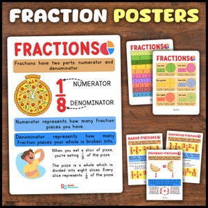 Puede incluir: Carteles educativos coloridos para enseñar fracciones. Los carteles muestran una pizza dividida en ocho rebanadas, con el numerador y el denominador etiquetados. Otros carteles ilustran la suma, la resta y las fracciones equivalentes.