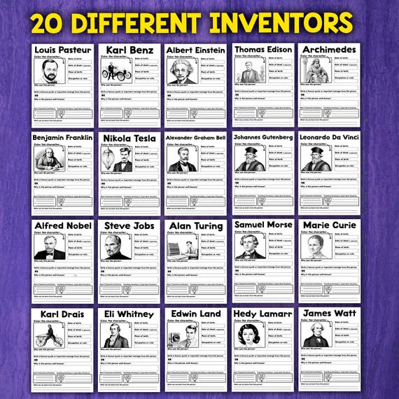 20 Famous Inventors And Their Inventions