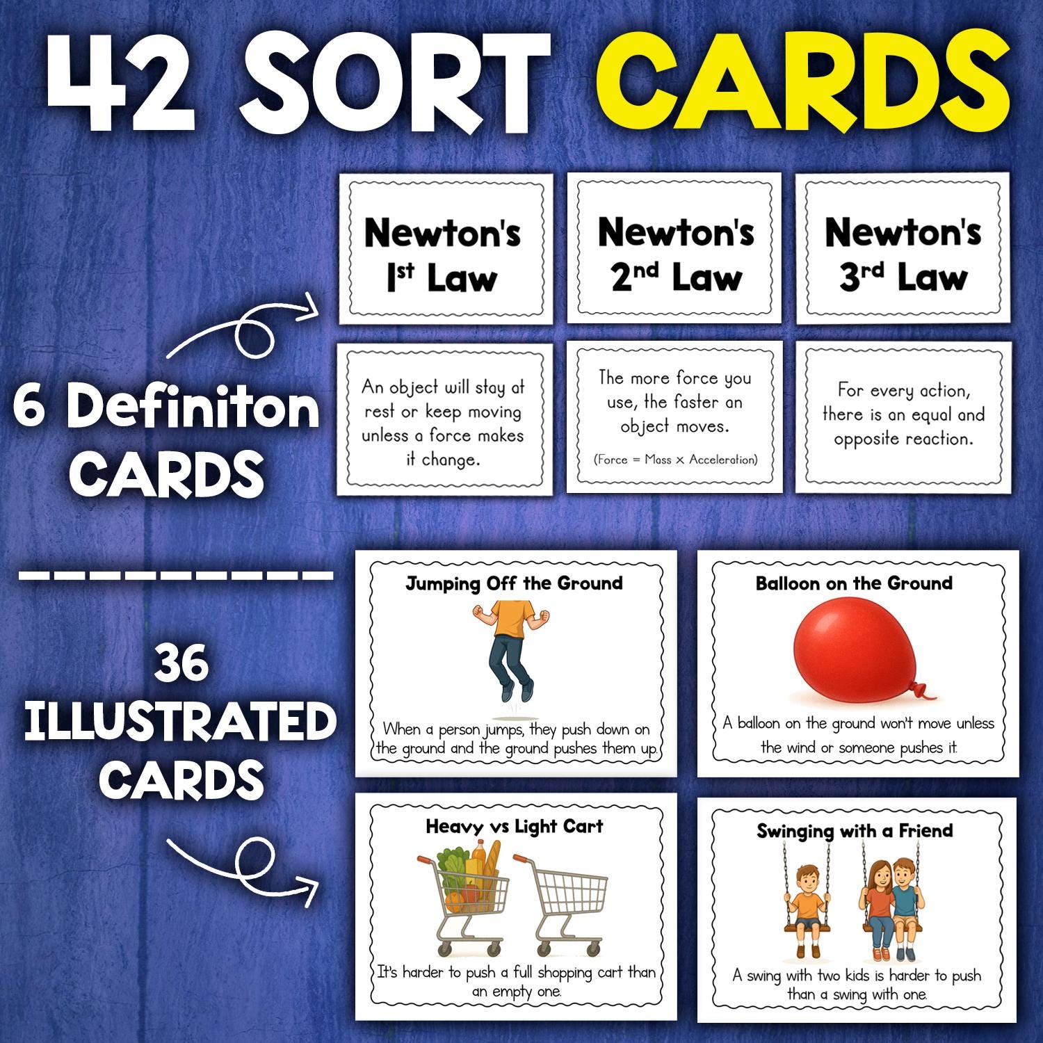 Newton's Laws of Motion Card Sort | Force and Motion Card Sort Activity ...