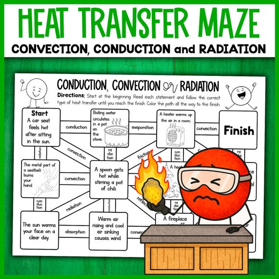 Convection Conduction Radiation Worksheet