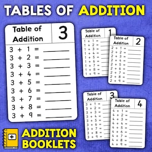 Simple Addition Activity | Single digit addition Worksheets | Math Fact Fluency Addition | Montessori Addition Activity