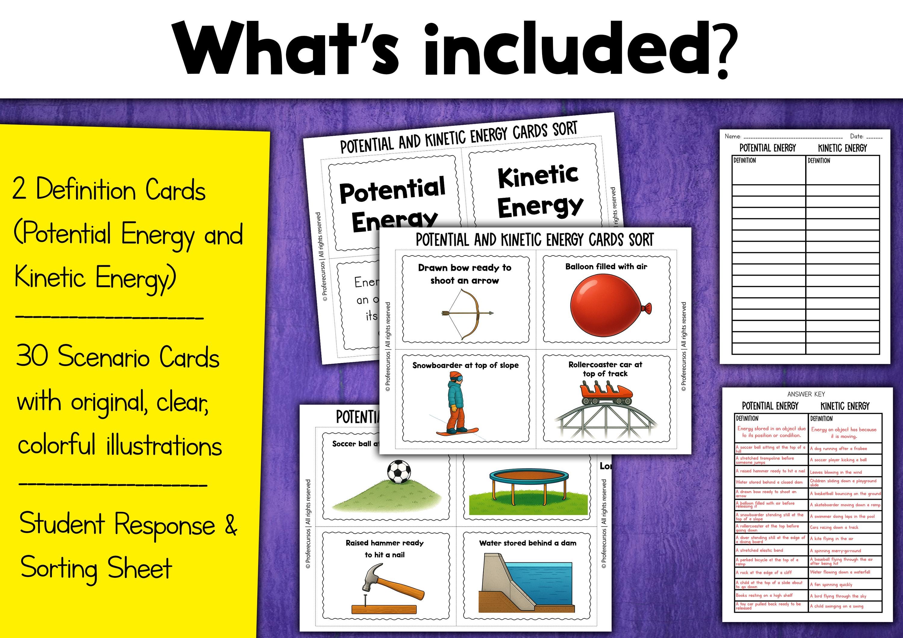 Potential and Kinetic Energy Card Sort Activity | Types of Energy ...