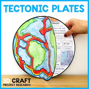 Puede incluir: Un colorido proyecto de manualidades 3D que representa las placas tectónicas. La ilustración en forma de globo muestra los continentes en verde, con líneas rojas y amarillas que representan los límites de las placas. El texto "TECTONIC PLATES" y "3D CRAFT PROJECT RESEARCH" son visibles.