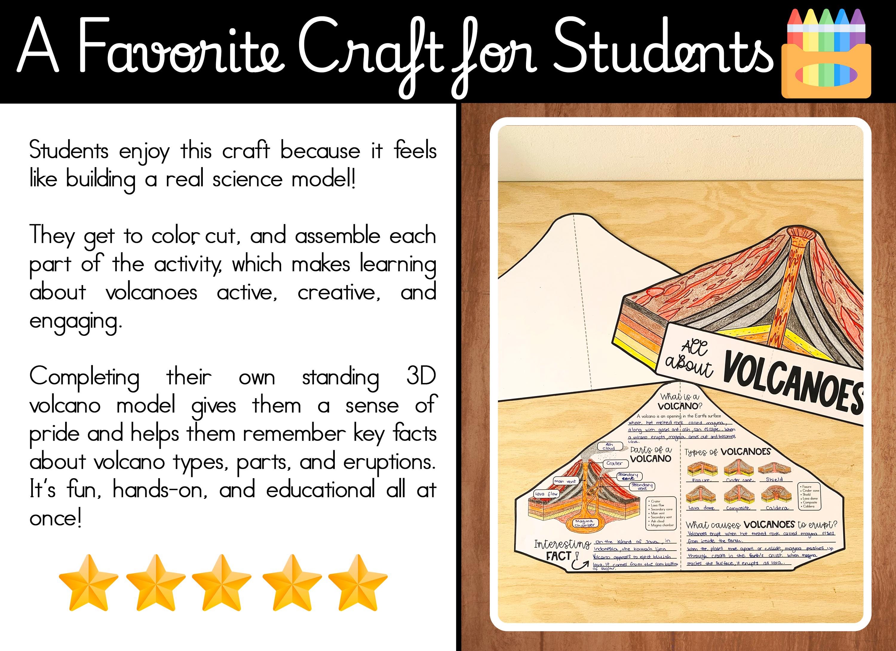 All About Volcanoes 3D Craft | Hands-on Science Project | Volcano ...