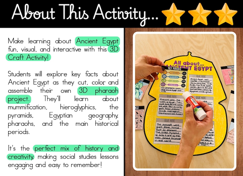 May include: A hands-on Ancient Egypt craft activity. The yellow and black project features text and illustrations about Ancient Egypt. A person is applying glue to the project. The text reads "All about Ancient Egypt".