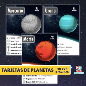 The Planets of the Solar System | Educational Flashcards