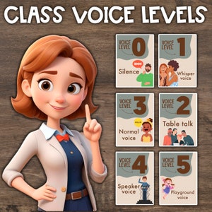 Puede incluir: Una maestra de dibujos animados señala un gráfico con cinco niveles de voz para el uso en el aula. Los niveles están etiquetados del 0 al 5, con imágenes y descripciones correspondientes: 0 - Silencio, 1 - Voz susurrante, 2 - Conversación en la mesa, 3 - Voz normal, 4 - Voz de orador, 5 - Voz de patio de recreo.
