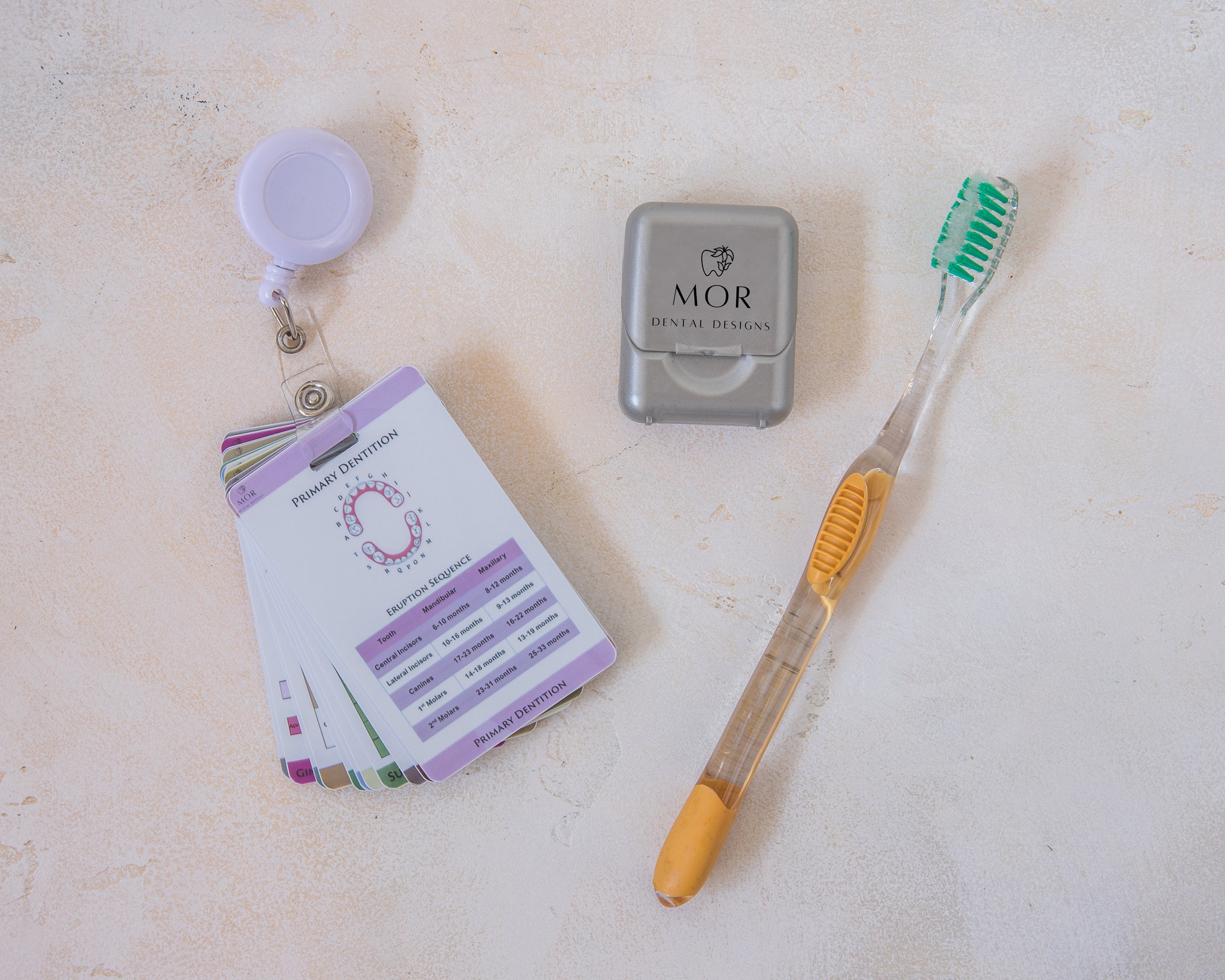 Dental Hygiene Study Cards, Dental Reference Cards, Dental Hygiene Guide, Hygiene School Cards