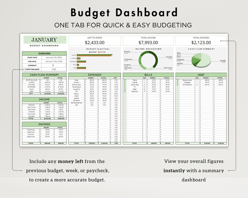 Budget Planner Google Sheets Monthly Budget Spreadsheet Etsy