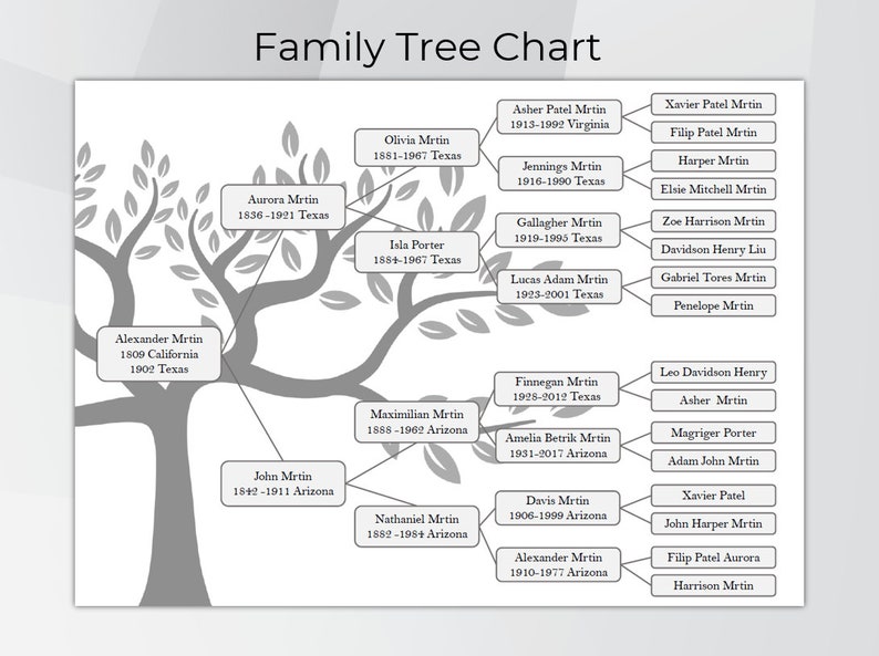 Family Tree Chart Printable Family Tree Templates Digital Pedigree Family Tree Chart Printable Family Tree Templates Digital Pedigree