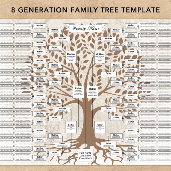 8 Generation Family Tree Templates. Editable Family Reunion Gifts. Family Tree Chart. Printable Family Tree. Genealogy Chart. Pedigree Chart
