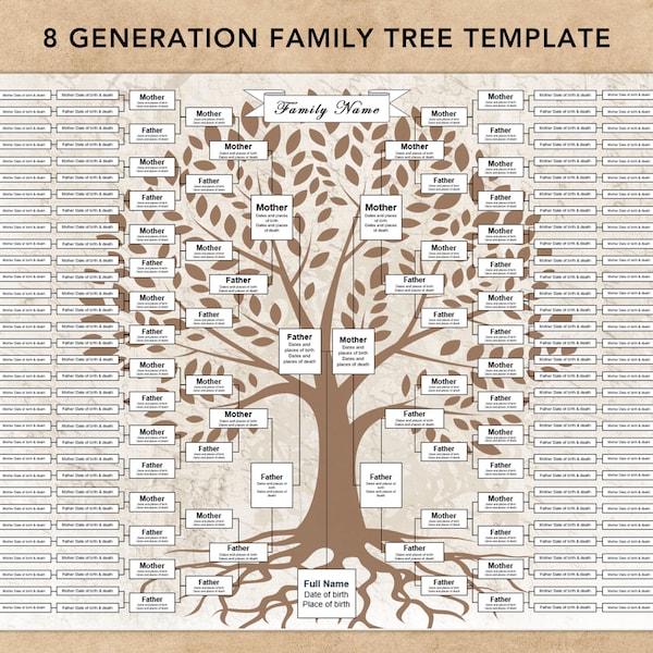 8 Generation Family Tree Templates. Editable Family Reunion Gifts. Family Tree Chart. Printable Family Tree. Genealogy Chart. Pedigree Chart