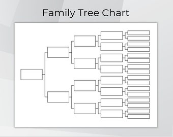 Grafico dell'albero genealogico di 5 generazioni. Modelli di alberi genealogici stampabili. Albero genealogico digitale. Grafico ancestrale modificabile. Modello di genealogia.