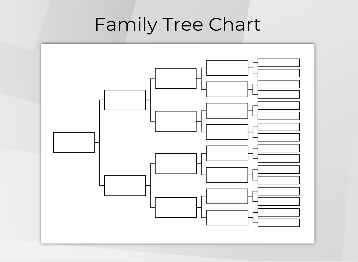  Veemoon Blank Pedigree Chart Family Tree Charts to Fill in  Genealogy Geneology Organizer Book Ancestry Family Tree Descendant Family  Tree Maker Family Chart Filling Canvas Gift Generation: Posters & Prints