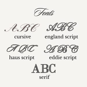 Puede incluir: Una selecci&oacute;n de estilos de fuente mostrados sobre un fondo crema. La palabra "Fonts" est&aacute; escrita en una fuente cursiva en la parte superior. Debajo hay ejemplos de fuentes cursivas, England script, Haus script, Eddie script y serif.