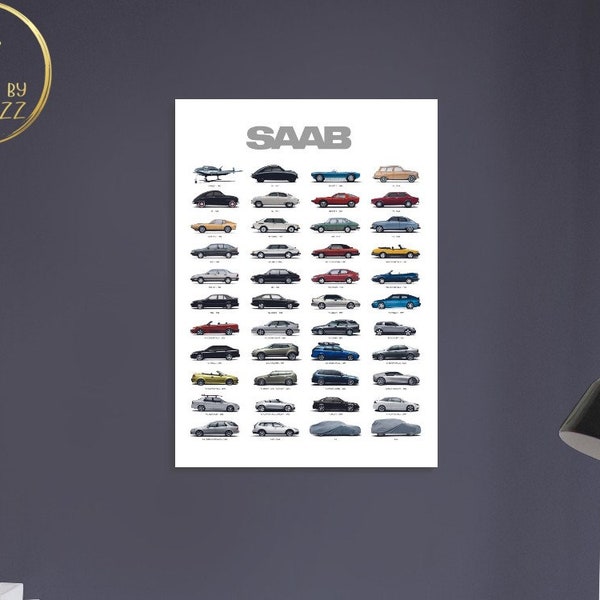 Klassisk SAAB poster på halvglansigt papper Classic SAAB