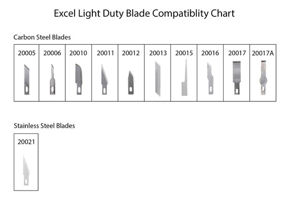 Xacto blade types outlet