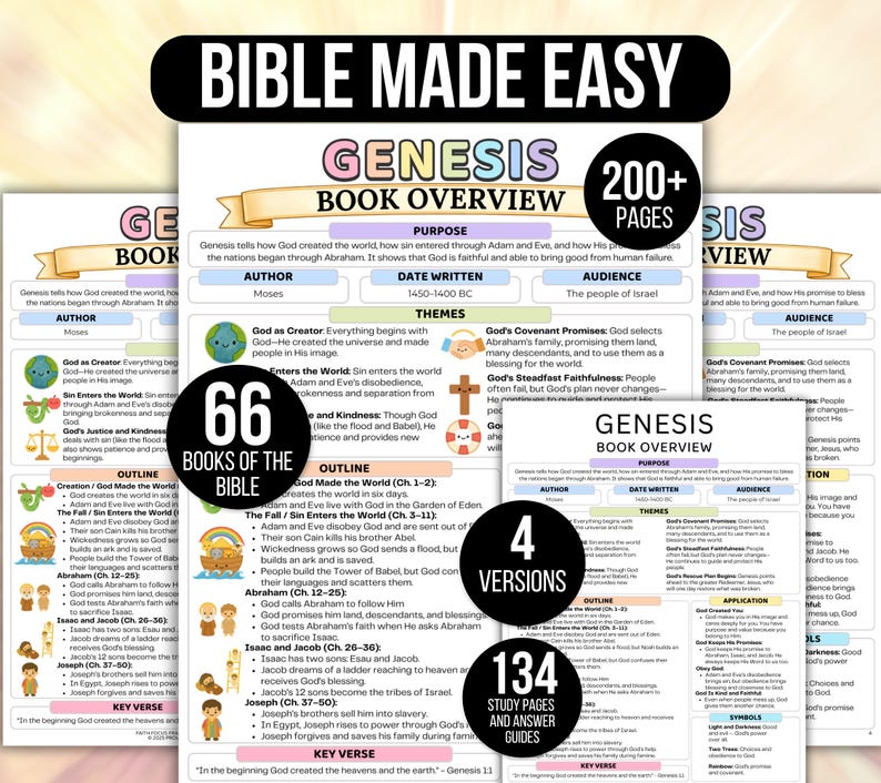 Bible Study Guide, Bible Made Simple, Bible Made Easy, Bible Book Summary, Bible Summary Guide, Bible Chapter Summary, Scripture Bundle