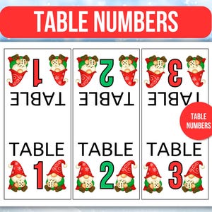 Christmas Bunco Score Sheet, Christmas Gnome Bunco, Christmas Bunco, Christmas Bunco Game, Christmas Bunco Scorecards, Bunco Tally Sheets