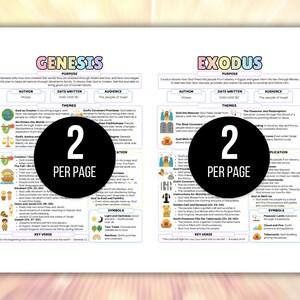 May include: Two-page educational print featuring the titles "Genesis" and "Exodus" in colorful bubble letters. Each page includes text, themes, and symbols. A black circle with the text "2 PER PAGE" is centered on each page.